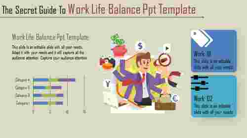 work life balance ppt template-The Secret Guide To Work Life Balance Ppt Template